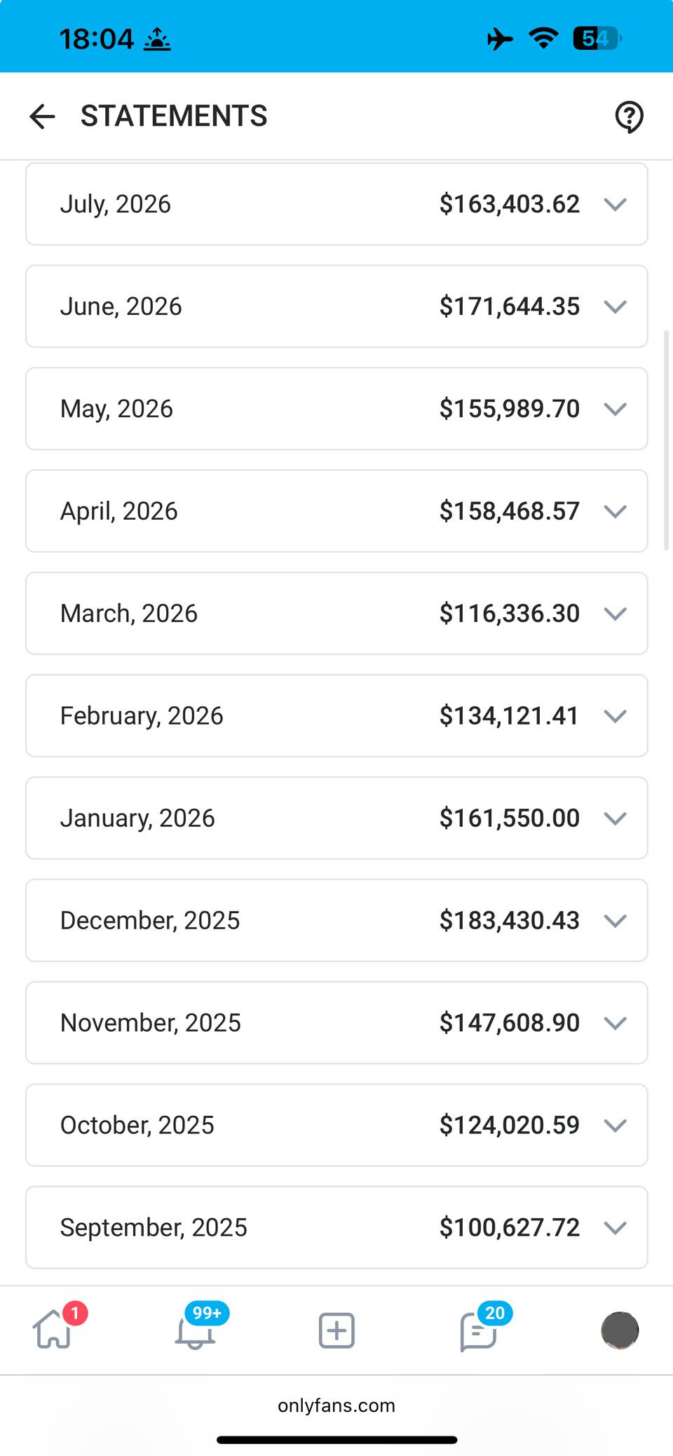 Monthly creator statements showing repeated six-figure earnings